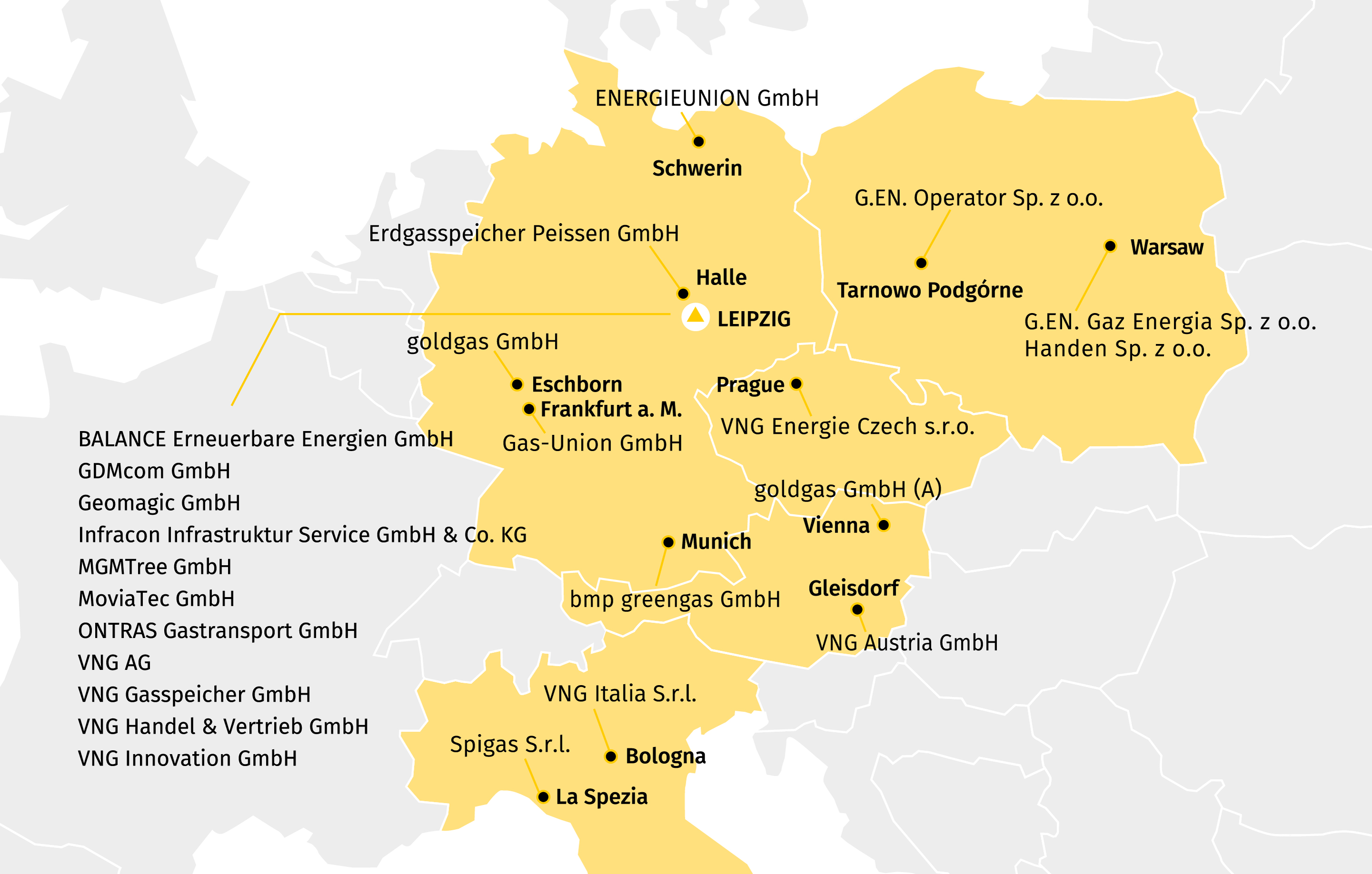 Location overview